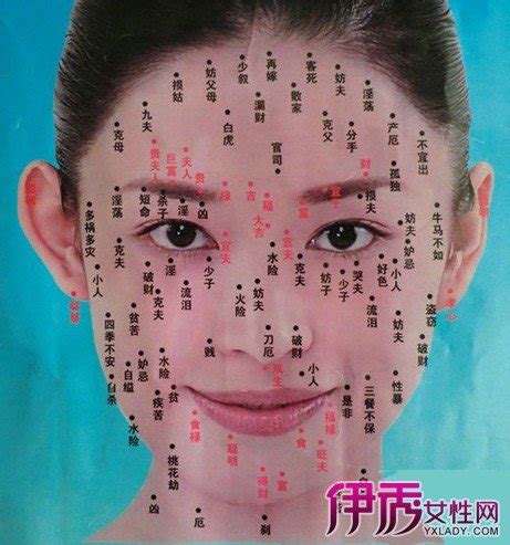 女生臉上有痣|【2024最新】7個女生臉上常見痣的位置，一口氣解答。